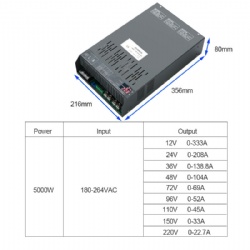 SUNSHENG SKDD-060-1B POWER SUPPLY | eBay